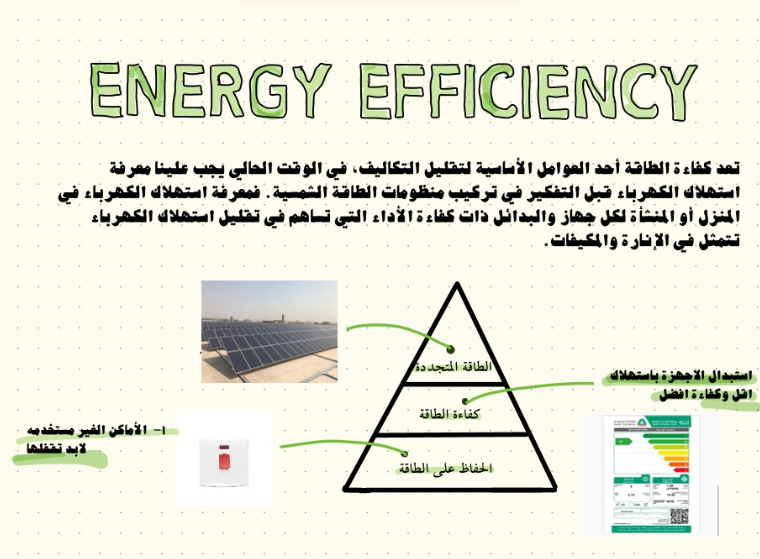 Energy Efficiency Arabic Version